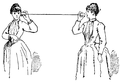 Téléphone "de l'amant", ou "de la boîte de conserve" (Dépôt invention : Hooke 1665)
